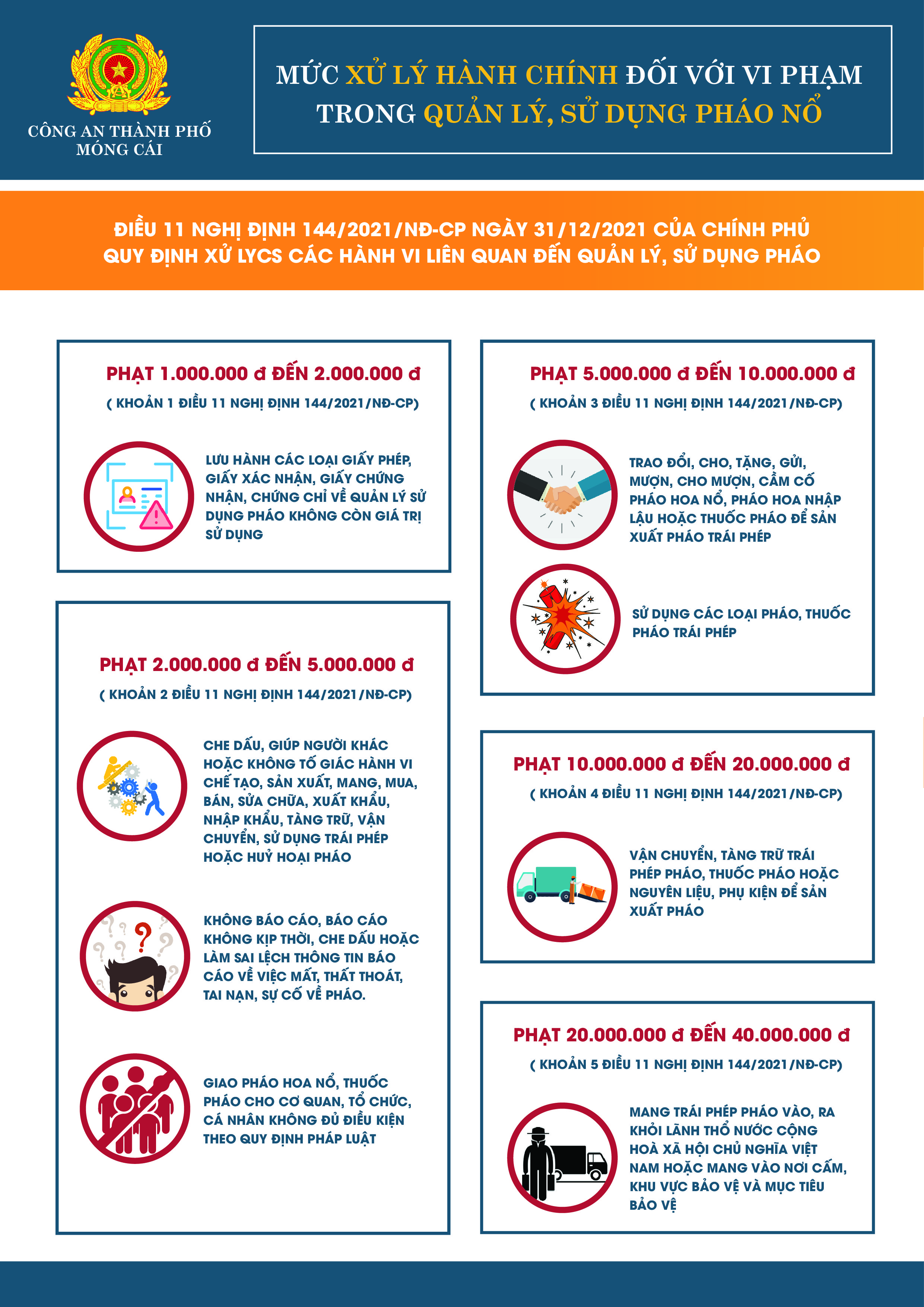  Bài tuyên truyền về phòng chống pháo nổ dịp Tết 