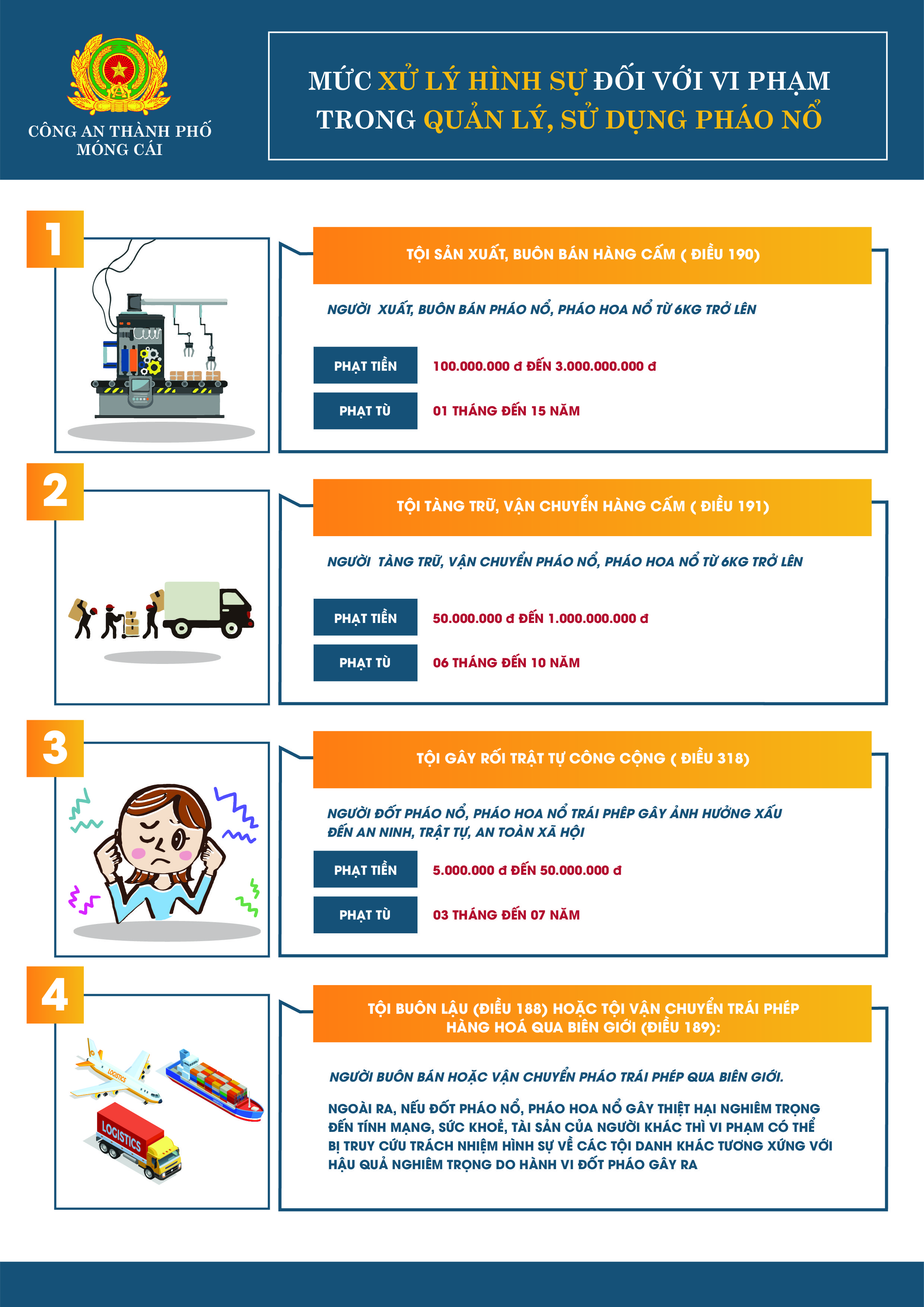  Bài tuyên truyền về phòng chống pháo nổ dịp Tết 