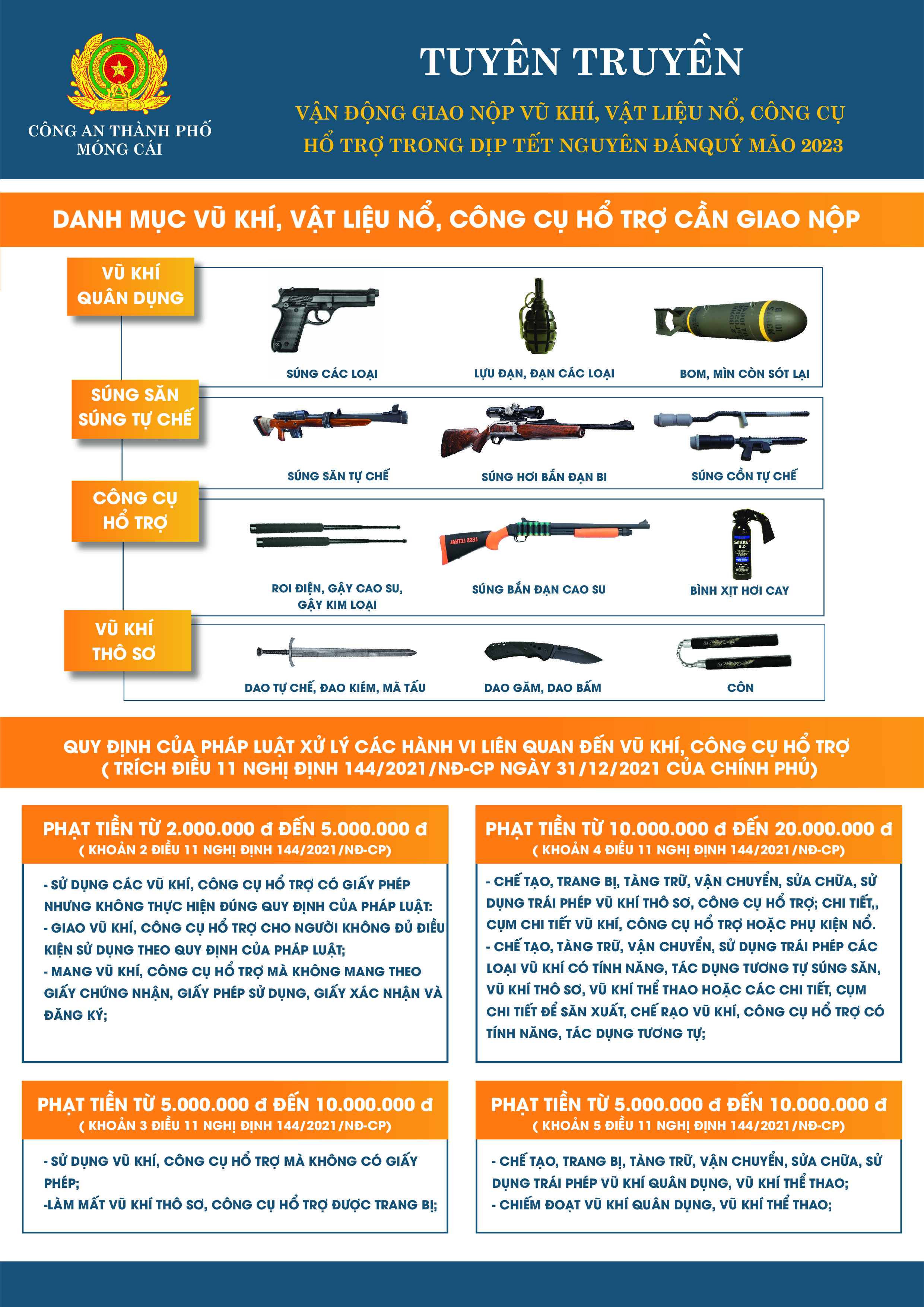  Bài tuyên truyền về phòng chống pháo nổ dịp Tết 