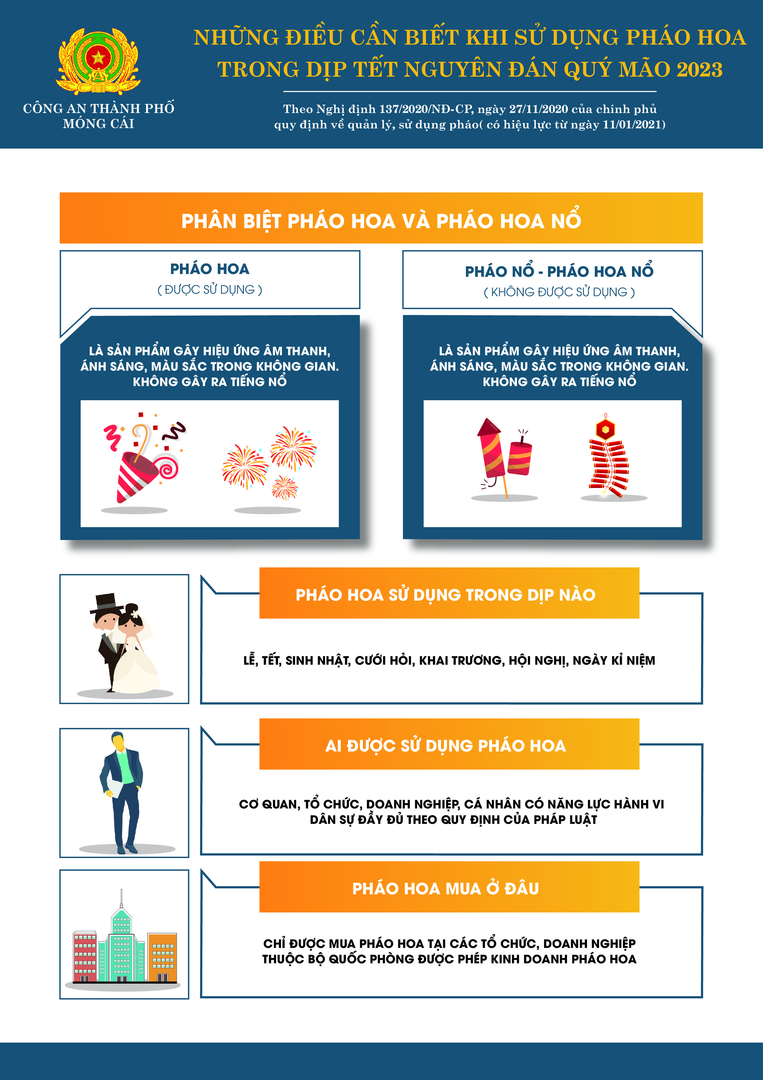  Bài tuyên truyền về phòng chống pháo nổ dịp Tết 