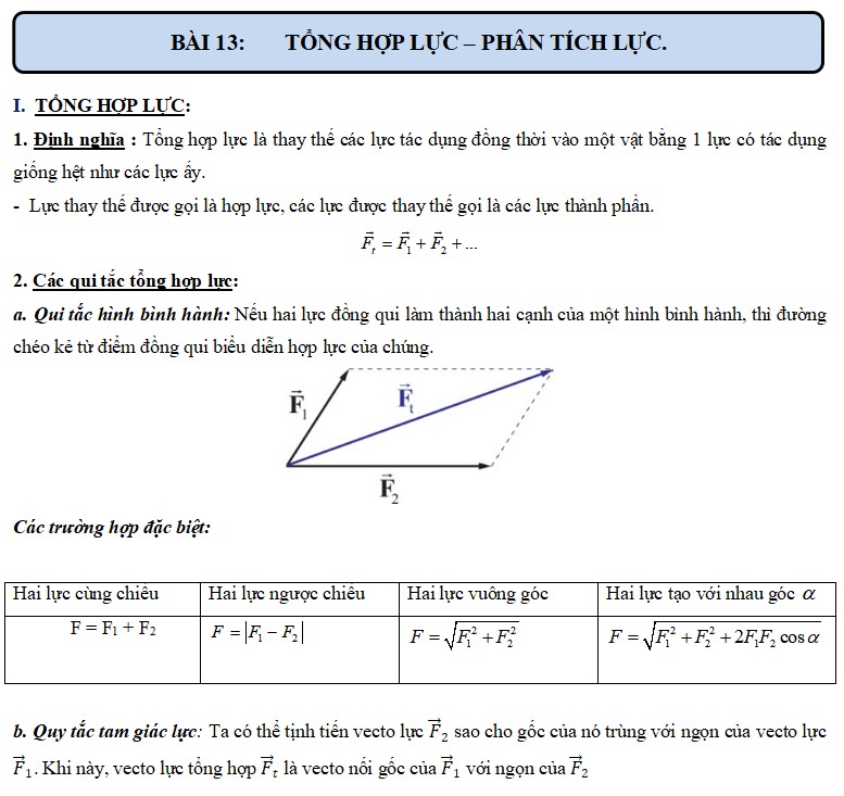 Nội dung tài liệu dạy thêm Vật lí 10 CTST