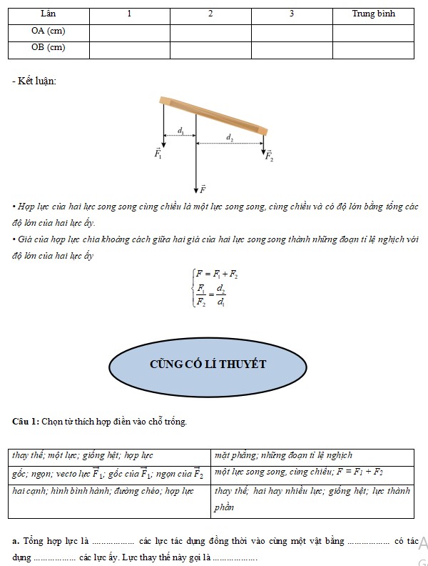 Nội dung tài liệu dạy thêm Vật lí 10 CTST
