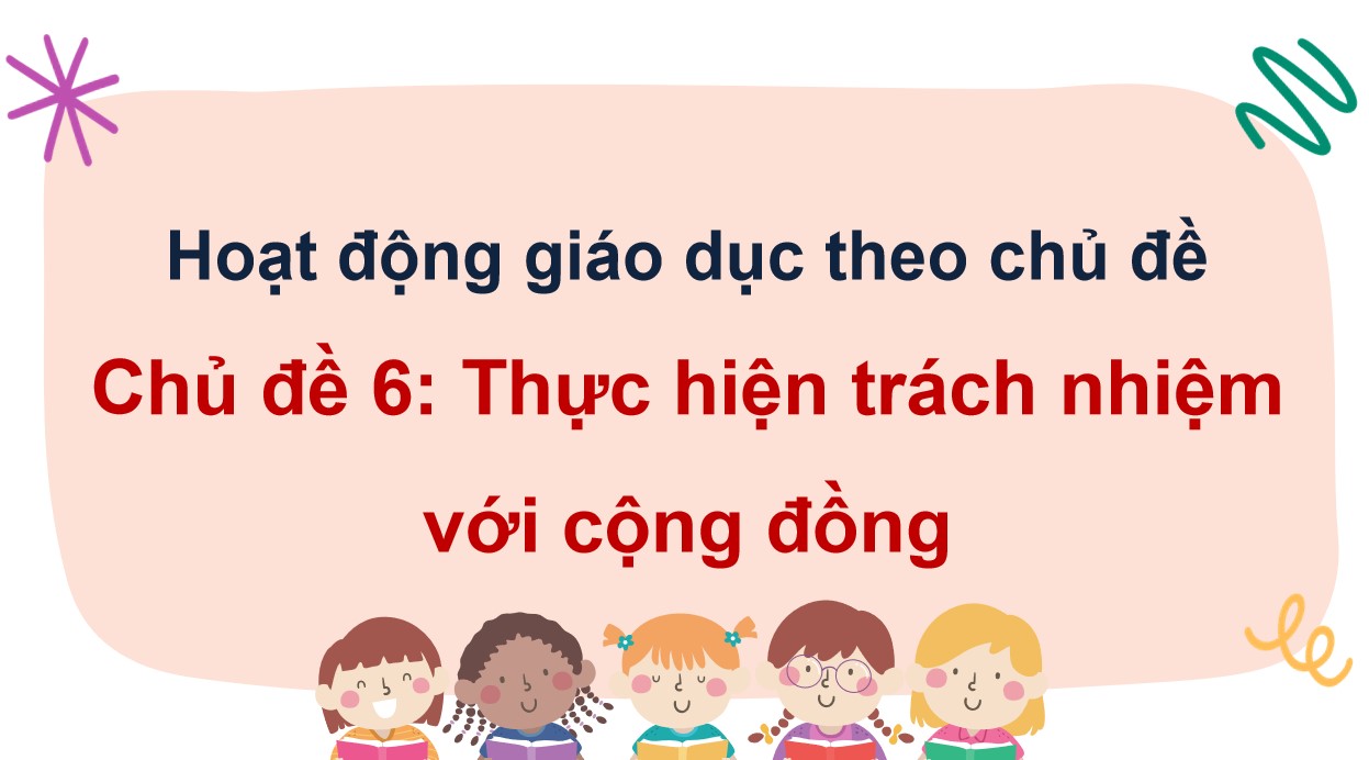 Giáo án PPT Hoạt động trải nghiệm 11 CTST chủ đề 6