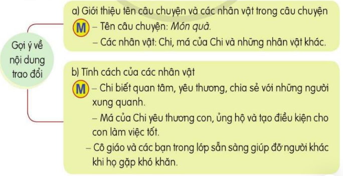 Ý kiến về lòng nhân ái của nhân vật trong một câu chuyện