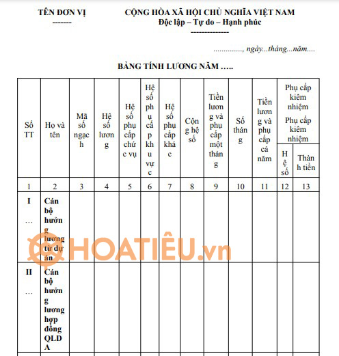 Mẫu bảng tính lương của cán bộ công chức