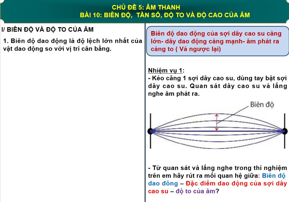 Giáo án điện tử Vật lí Cánh Diều bài 10
