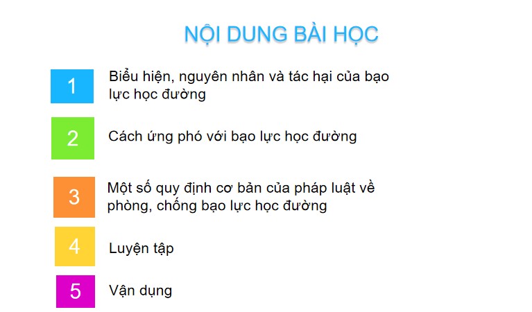 Mẫu Powerpoint Phòng, chống bạo lực học đường GDCD lớp 7 KNTT