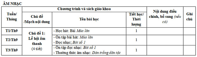 Kế hoạch dạy học môn Âm nhạc lớp 3