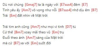 Trái đất ôm Mặt trời hợp âm piano