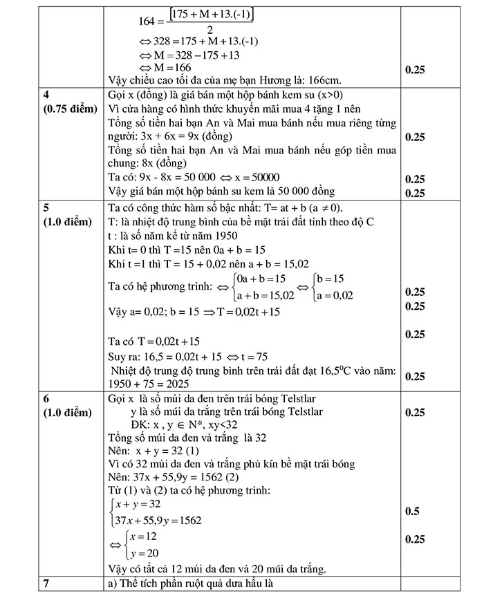 Đề tham khảo thi vào 10 môn Toán 2024 