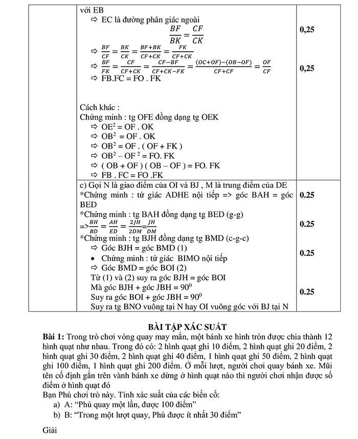 Đề tham khảo thi vào 10 môn Toán 2024 