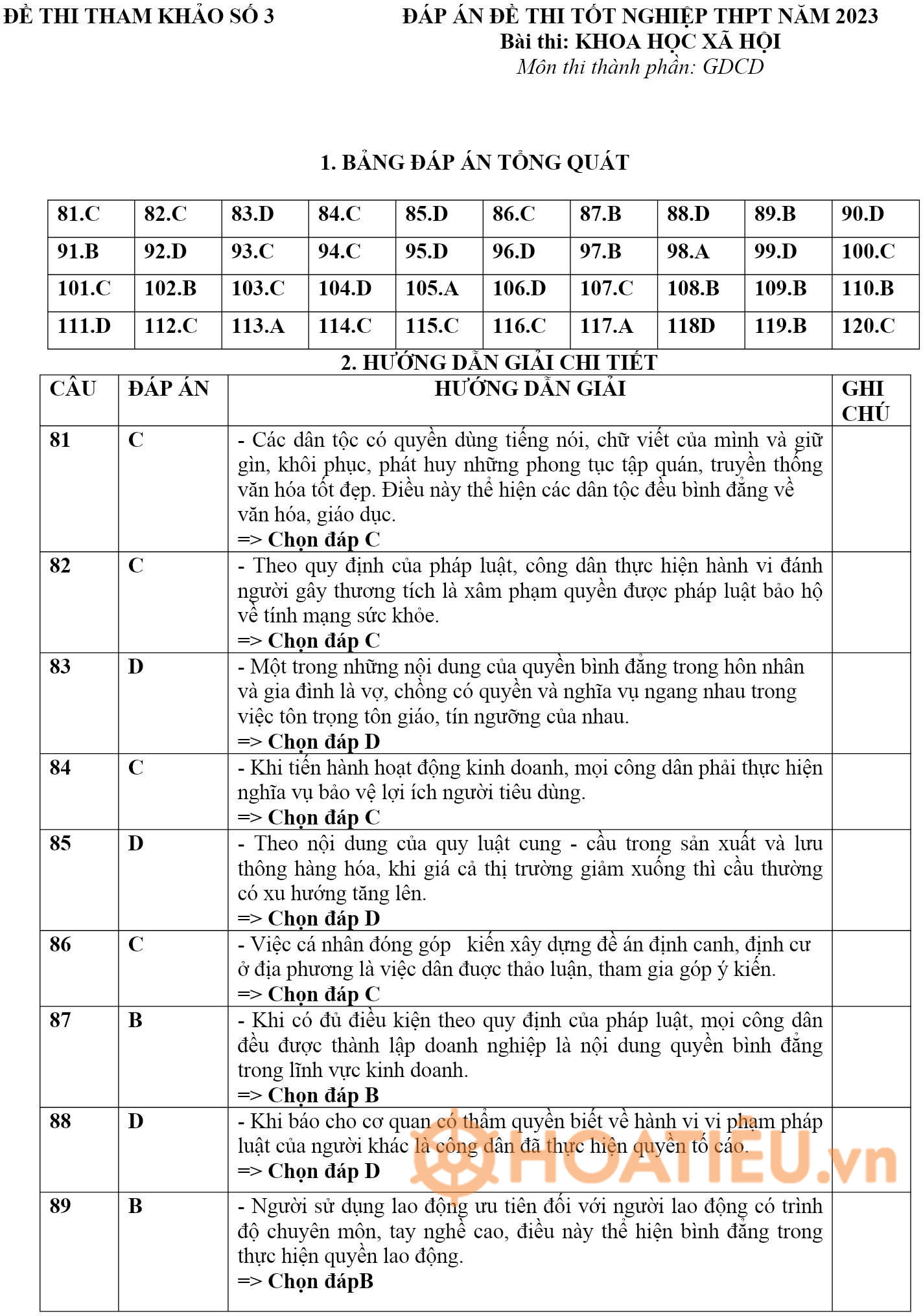 Đề thi thử tốt nghiệp THPT môn GDCD