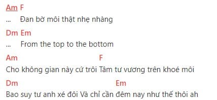 Hơp âm Parachute Parys