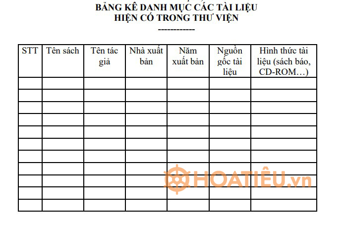 Bảng kê về danh mục các tài liệu hiện có trong thư viện