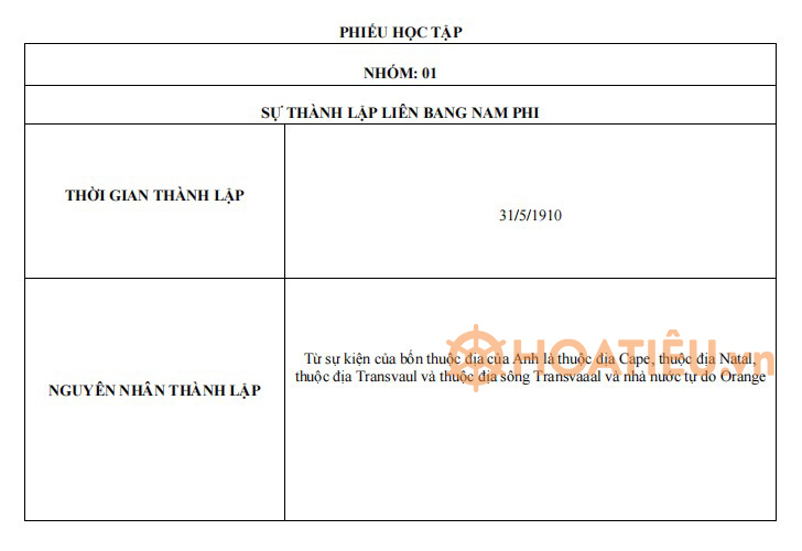 Phiếu học tập Tìm hiểu sự thành lập của Liên bang Nam Phi