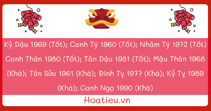 Xem tuổi xông đất 2024 cho người tuổi Ất Tỵ 