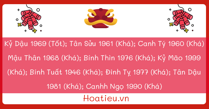 Xem tuổi xông đất 2024 cho người tuổi Tân Tỵ 