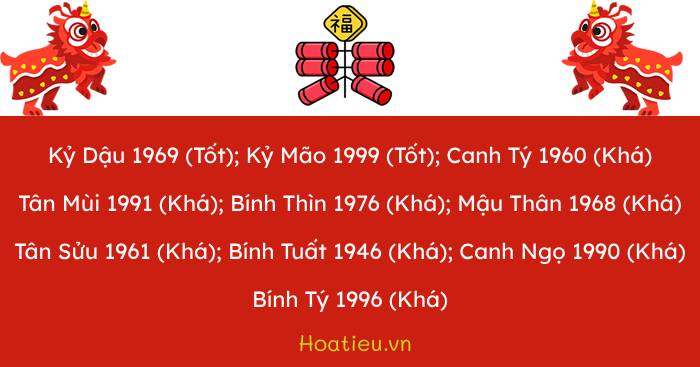 Xem tuổi xông đất 2024 cho người tuổi Đinh Hợi 