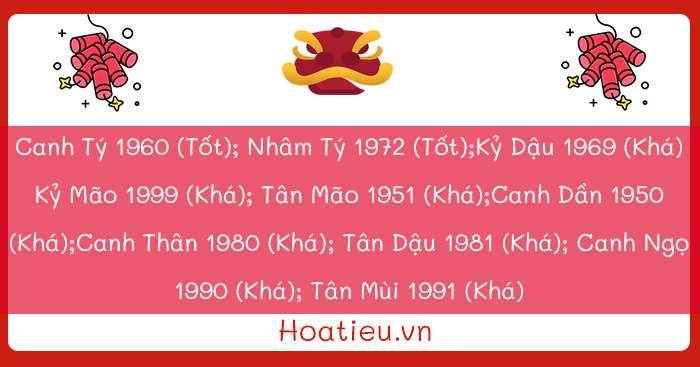 Xem tuổi xông đất 2024 cho người tuổi Ất Hợi