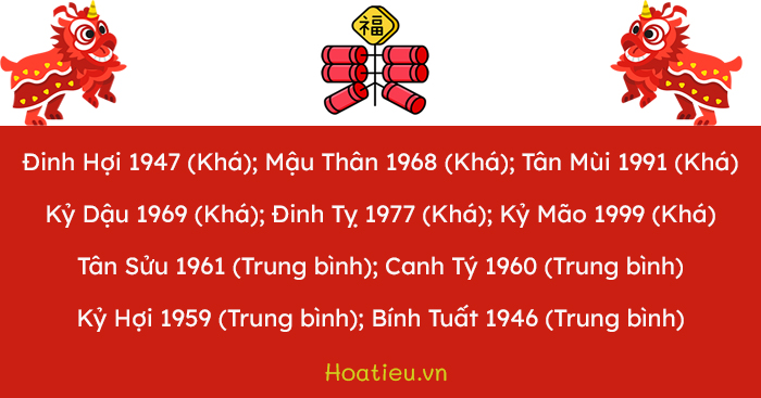  Tuổi xông đất 2024 cho gia chủ tuổi Quý Mão