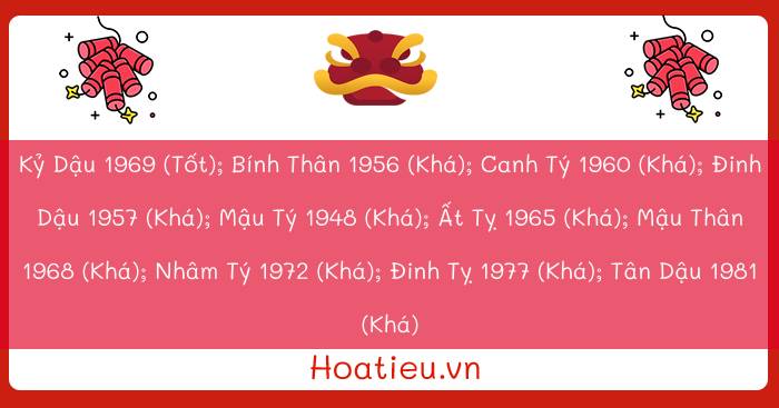 Các tuổi xông đất hợp với người tuổi Tân Sửu trong năm 2024