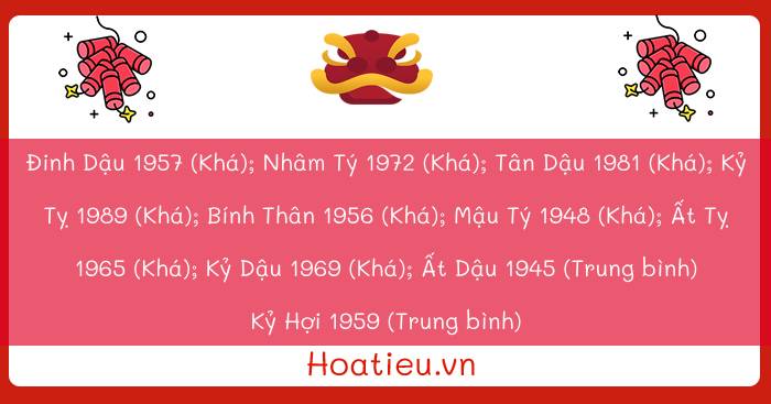 Tuổi xông nhà cho gia chủ sinh năm 1973 năm 2024