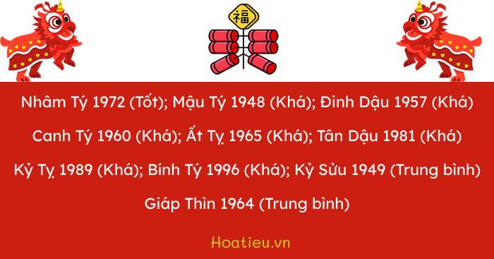 Tuổi xông nhà 2024 tuổi Thân 1980