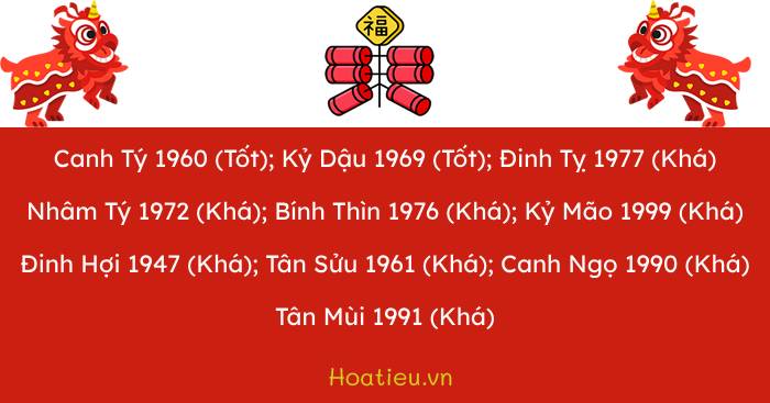 Tuổi xông đất Tết 2024 cho gia chủ tuổi Nhâm Thân