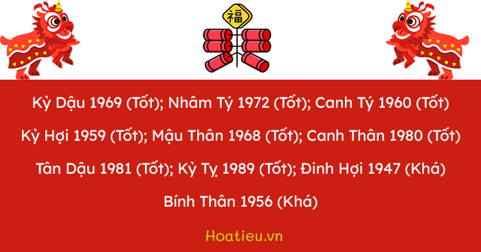 Tuổi xông nhà năm 2024 cho gia chủ 1964