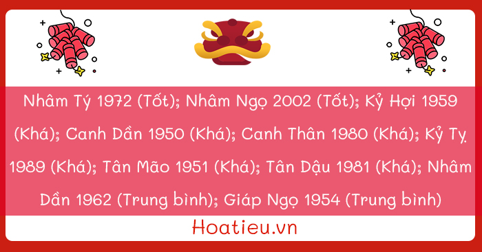 Gia chủ tuổi Tuất 1982 chọn người xông đất