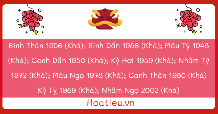 Xem tuổi xông đất năm2024 cho người tuổi Mậu Tuất