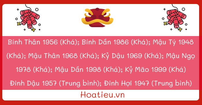 Xem tuổi xông đất năm 2024 cho người tuổi Bính Tuất 