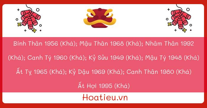 Xem tuổi xông đất cho tuổi Canh Tý 2024