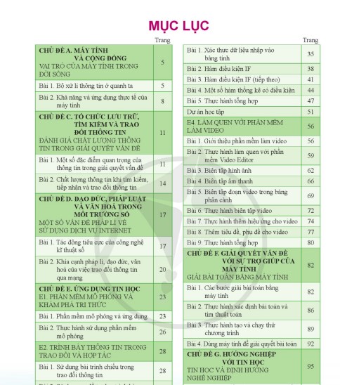 Tải sách Tin học lớp 9 bộ Cánh Diều