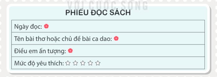 Đọc đoạn thơ, bài thơ hoặc bài ca dao về lòng biết ơn. Viết phiếu đọc sách theo mẫu