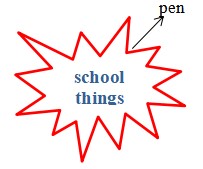 Giáo án Tiếng Anh 6 Global Success