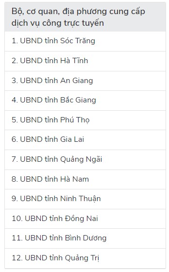Đơn xin cấp lại, cấp đổi giấy chứng nhận quyền sử dụng đất Mẫu số 10/ĐK