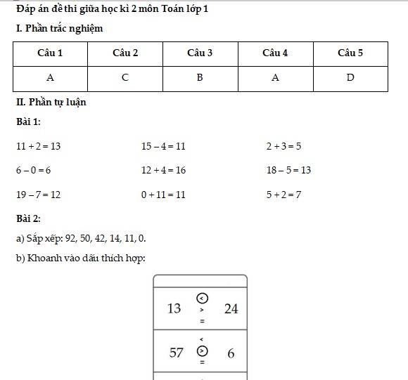 Đáp án Đề thi giữa kỳ 2 Toán lớp 1 Cánh Diều