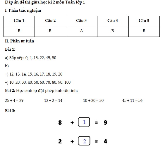 Đáp án đề thi Toán lớp 1 giữa học kì 2 KNTT