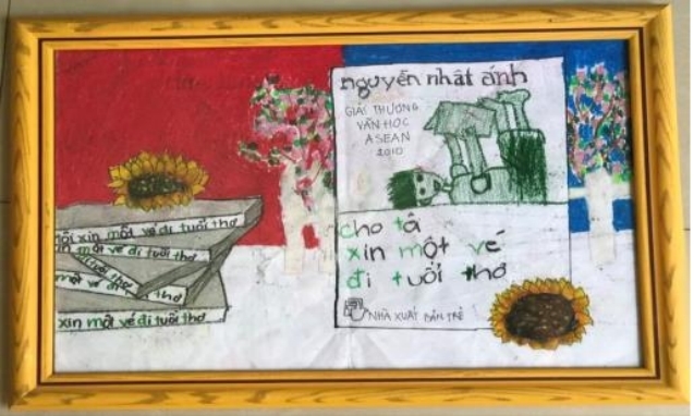 Soạn văn 8 CTST Chuyến du hành về tuổi thơ