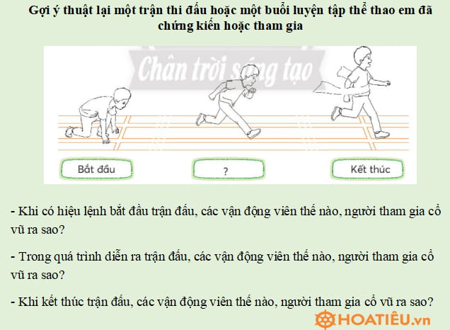 Thuật lại một trận thi đấu hoặc một buổi luyện tập thể thao em đã chứng kiến hoặc tham gia