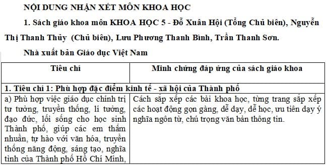 Bản nhận xét sách giáo khoa mới môn Khoa học lớp 5