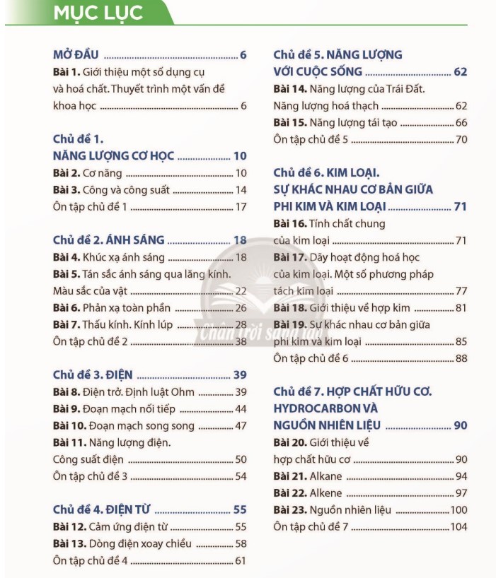 Bản mẫu SGK Khoa học tự nhiên 9 bộ Chân trời sáng tạo