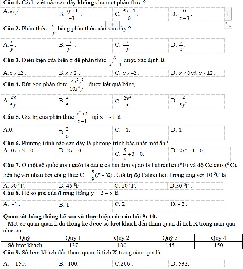 Đề thi Toán 8 học kì 2 sách Kết nối có đáp án