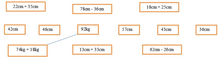 Bộ đề ôn tập giữa học kì 2 lớp 2 môn Toán