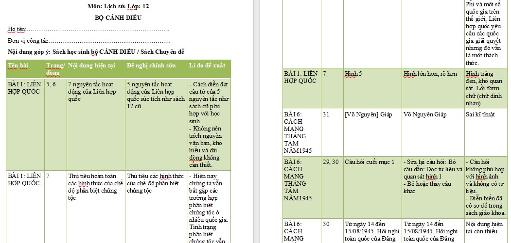 Phiếu góp ý SGK Lịch sử 12 Cánh Diều