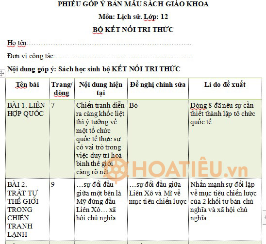 Phiếu góp ý SGK môn Lịch sử 12 Kết nối tri thức