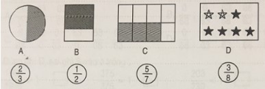 Đề ôn thi giữa kì 2 lớp 4 môn Toán và Tiếng Việt 