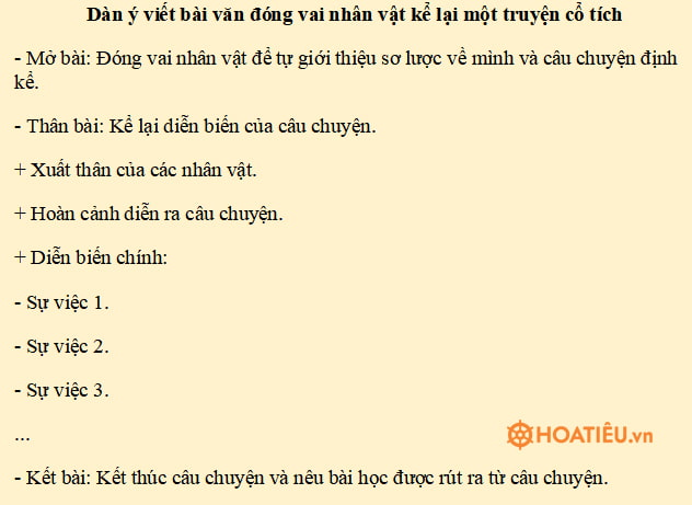 Dàn ý đóng vai nhân vật kể lại một câu chuyện cổ tích