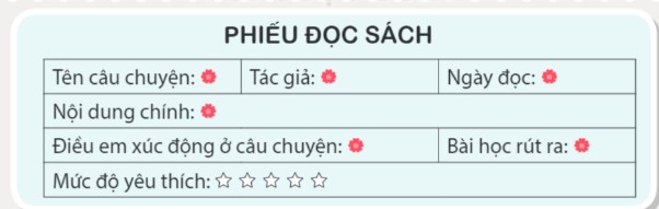 Đọc một câu chuyện về lòng biết ơn. Viết phiếu đọc sách theo mẫu